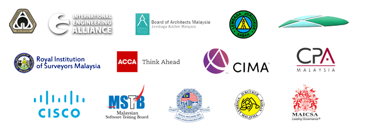 iukl master programmes iukl business plan